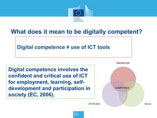What does it mean to be digitally competent?
KNOWLEDGE
SKILLSATTITUDES
COMPETENCE
Digital competence ≠ use of ICT tools
Di...