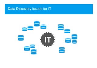 Data Discovery Issues for IT
 