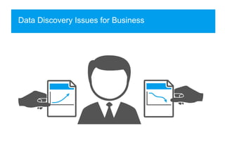 Data Discovery Issues for Business
 