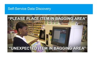 Self-Service Data Discovery
 
