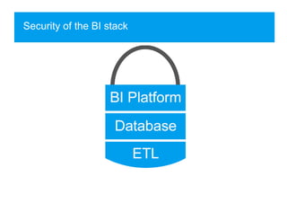 Security of the BI stack
 