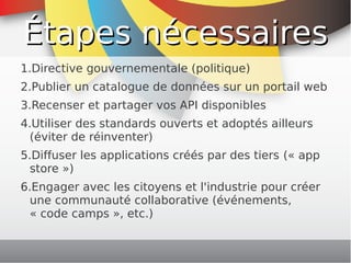 Étapes nécessaires
    1.Directive gouvernementale (politique)
    2.Publier un catalogue de données sur un portail web
    3.Recenser et partager vos API disponibles
    4.Utiliser des standards ouverts et adoptés ailleurs
      (éviter de réinventer)
    5.Diffuser les applications créés par des tiers (« app
      store »)
    6.Engager avec les citoyens et l'industrie pour créer
      une communauté collaborative (événements,
      « code camps », etc.)

                                
 
