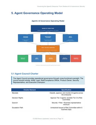 Governing Agentic Enterprise - From Shadow AI to Autonomous Security.pdf