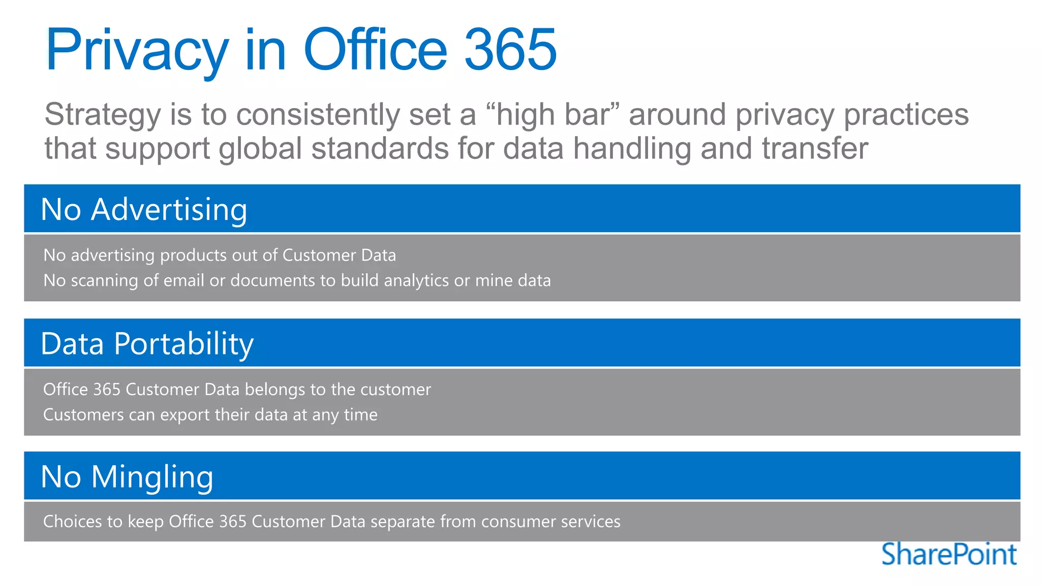 Strategy is to consistently set a “high bar” around privacy practices
that support global standards for data handling and transfer
No Advertising
No advertising products out of Customer Data
No scanning of email or documents to build analytics or mine data


Data Portability
Office 365 Customer Data belongs to the customer
Customers can export their data at any time


No Mingling
Choices to keep Office 365 Customer Data separate from consumer services
 
