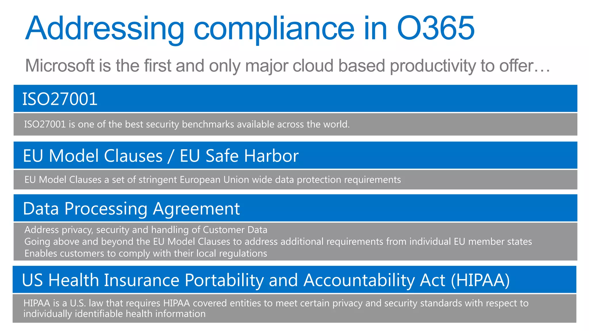 Microsoft is the first and only major cloud based productivity to offer…
ISO27001
ISO27001 is one of the best security benchmarks available across the world.


EU Model Clauses / EU Safe Harbor
EU Model Clauses a set of stringent European Union wide data protection requirements


Data Processing Agreement
Address privacy, security and handling of Customer Data
Going above and beyond the EU Model Clauses to address additional requirements from individual EU member states
Enables customers to comply with their local regulations


US Health Insurance Portability and Accountability Act (HIPAA)
HIPAA is a U.S. law that requires HIPAA covered entities to meet certain privacy and security standards with respect to
individually identifiable health information
 