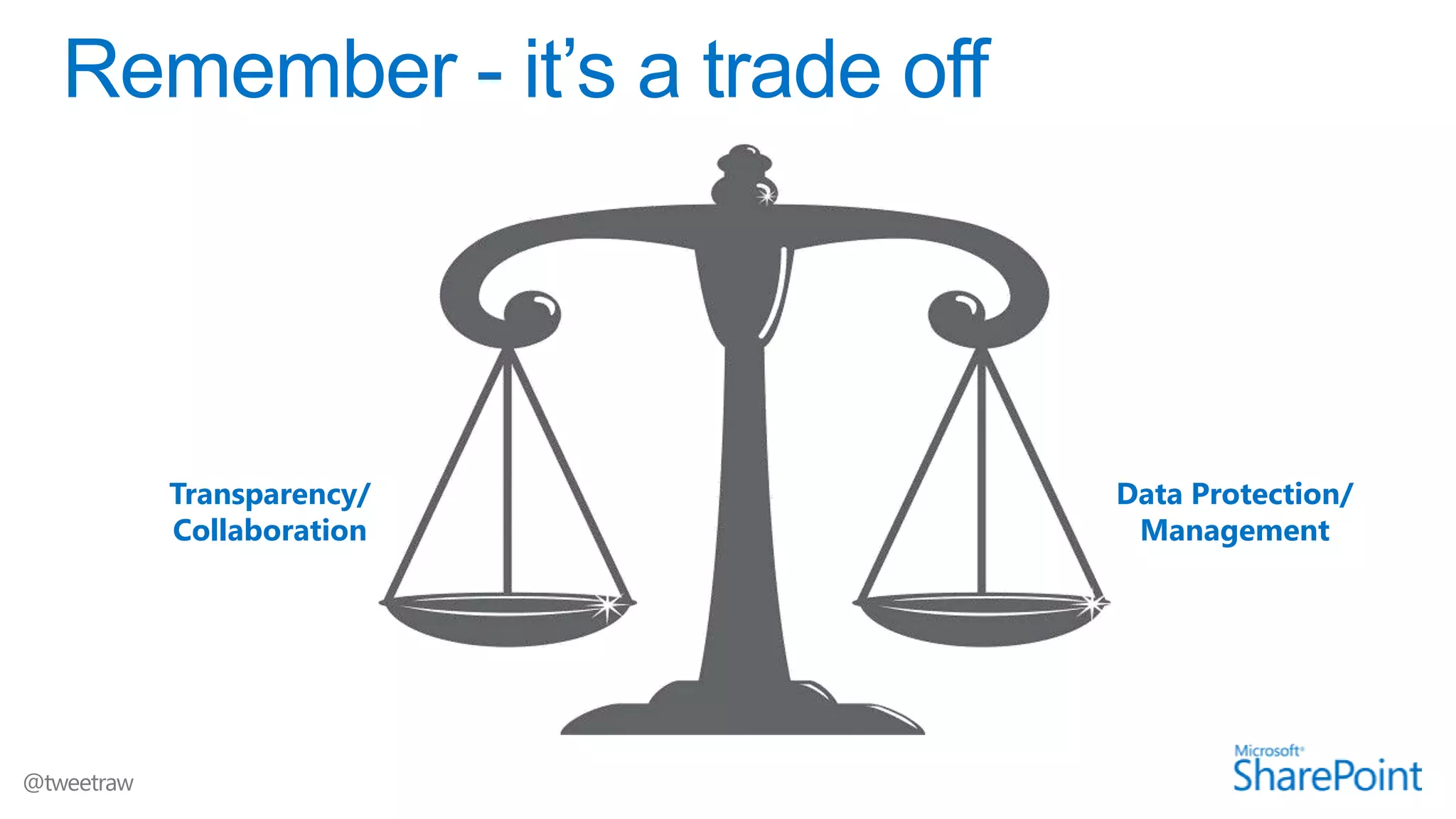 Transparency/   Data Protection/
Collaboration    Management
 