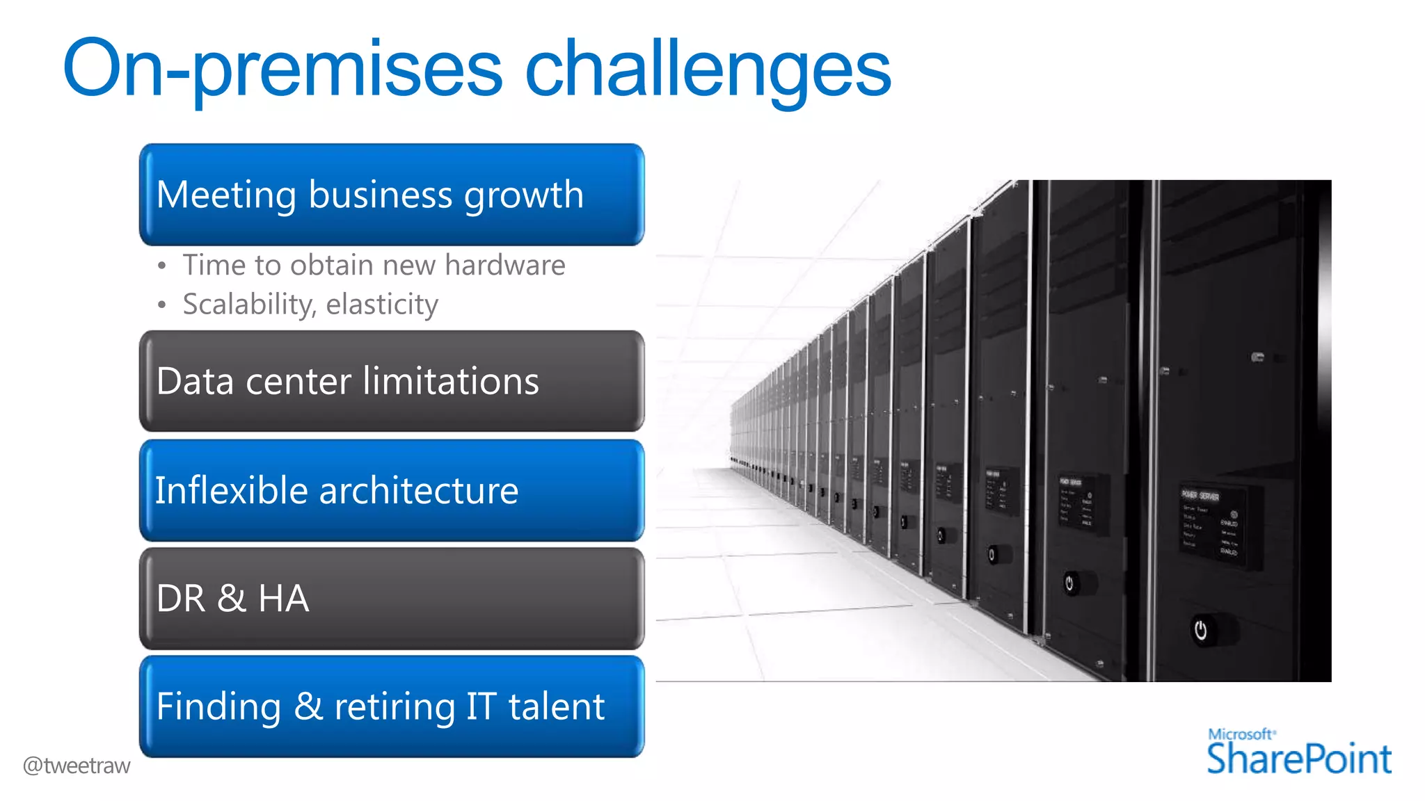 Meeting business growth



Data center limitations

Inflexible architecture

DR & HA

Finding & retiring IT talent
 