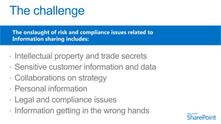 The onslaught of risk and compliance issues related to
Information sharing includes:
 