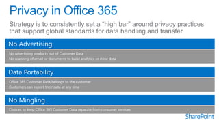 Strategy is to consistently set a “high bar” around privacy practices
that support global standards for data handling and transfer
No Advertising
No advertising products out of Customer Data
No scanning of email or documents to build analytics or mine data


Data Portability
Office 365 Customer Data belongs to the customer
Customers can export their data at any time


No Mingling
Choices to keep Office 365 Customer Data separate from consumer services
 