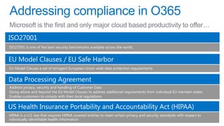 Microsoft is the first and only major cloud based productivity to offer…
ISO27001
ISO27001 is one of the best security benchmarks available across the world.


EU Model Clauses / EU Safe Harbor
EU Model Clauses a set of stringent European Union wide data protection requirements


Data Processing Agreement
Address privacy, security and handling of Customer Data
Going above and beyond the EU Model Clauses to address additional requirements from individual EU member states
Enables customers to comply with their local regulations


US Health Insurance Portability and Accountability Act (HIPAA)
HIPAA is a U.S. law that requires HIPAA covered entities to meet certain privacy and security standards with respect to
individually identifiable health information
 