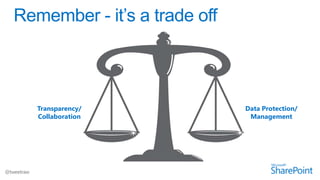 Transparency/   Data Protection/
Collaboration    Management
 