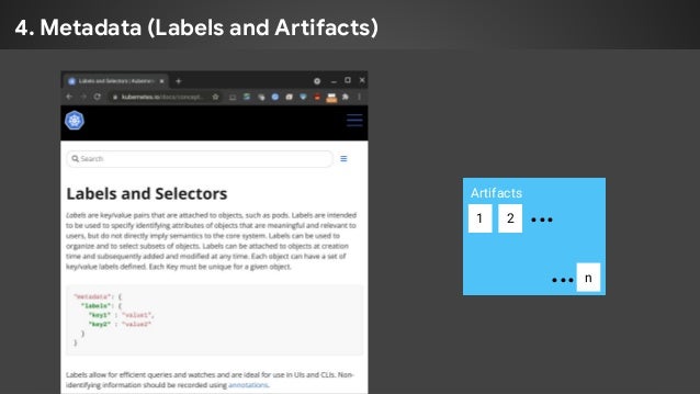 4. Metadata (Labels and Artifacts)
Artifacts
1 2
n
…
…
 