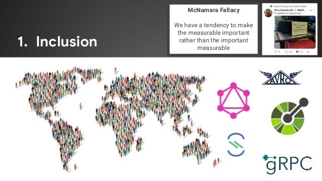 1. Inclusion
McNamara Fallacy
We have a tendency to make
the measurable important
rather than the important
measurable
 
