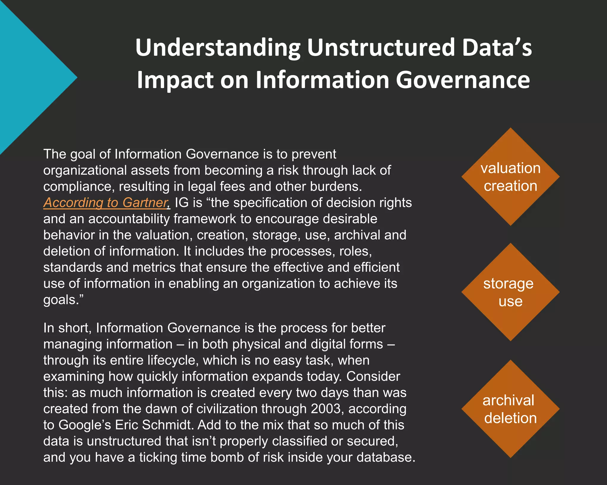 Understanding Unstructured Data’s
Impact on Information Governance
The goal of Information Governance is to prevent
organizational assets from becoming a risk through lack of
compliance, resulting in legal fees and other burdens.
According to Gartner, IG is “the specification of decision rights
and an accountability framework to encourage desirable
behavior in the valuation, creation, storage, use, archival and
deletion of information. It includes the processes, roles,
standards and metrics that ensure the effective and efficient
use of information in enabling an organization to achieve its
goals.”
In short, Information Governance is the process for better
managing information – in both physical and digital forms –
through its entire lifecycle, which is no easy task, when
examining how quickly information expands today. Consider
this: as much information is created every two days than was
created from the dawn of civilization through 2003, according
to Google’s Eric Schmidt. Add to the mix that so much of this
data is unstructured that isn’t properly classified or secured,
and you have a ticking time bomb of risk inside your database.
valuation
creation
storage
use
archival
deletion
 