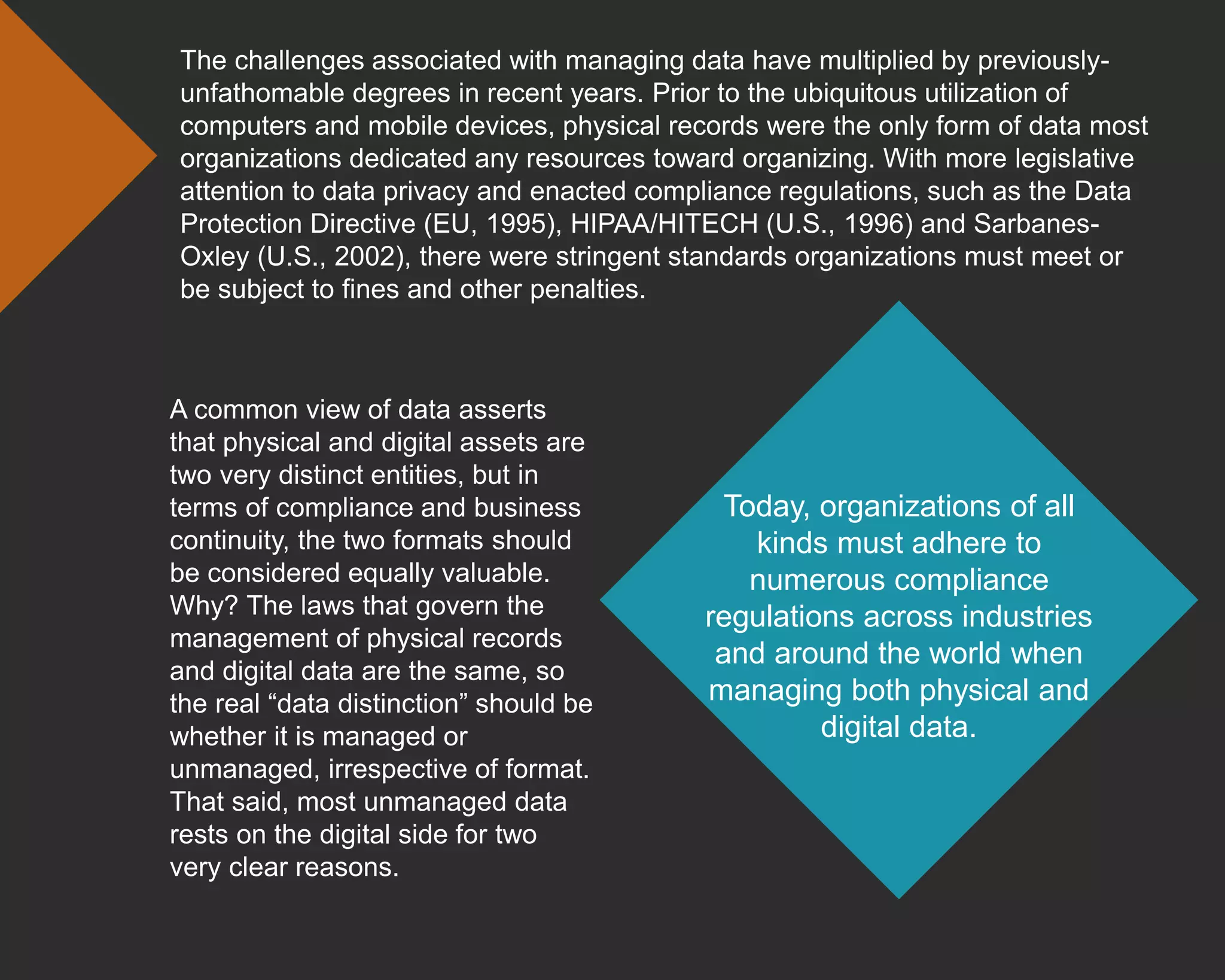The challenges associated with managing data have multiplied by previously-
unfathomable degrees in recent years. Prior to the ubiquitous utilization of
computers and mobile devices, physical records were the only form of data most
organizations dedicated any resources toward organizing. With more legislative
attention to data privacy and enacted compliance regulations, such as the Data
Protection Directive (EU, 1995), HIPAA/HITECH (U.S., 1996) and Sarbanes-
Oxley (U.S., 2002), there were stringent standards organizations must meet or
be subject to fines and other penalties.
A common view of data asserts
that physical and digital assets are
two very distinct entities, but in
terms of compliance and business
continuity, the two formats should
be considered equally valuable.
Why? The laws that govern the
management of physical records
and digital data are the same, so
the real “data distinction” should be
whether it is managed or
unmanaged, irrespective of format.
That said, most unmanaged data
rests on the digital side for two
very clear reasons.
Today, organizations of all
kinds must adhere to
numerous compliance
regulations across industries
and around the world when
managing both physical and
digital data.
 