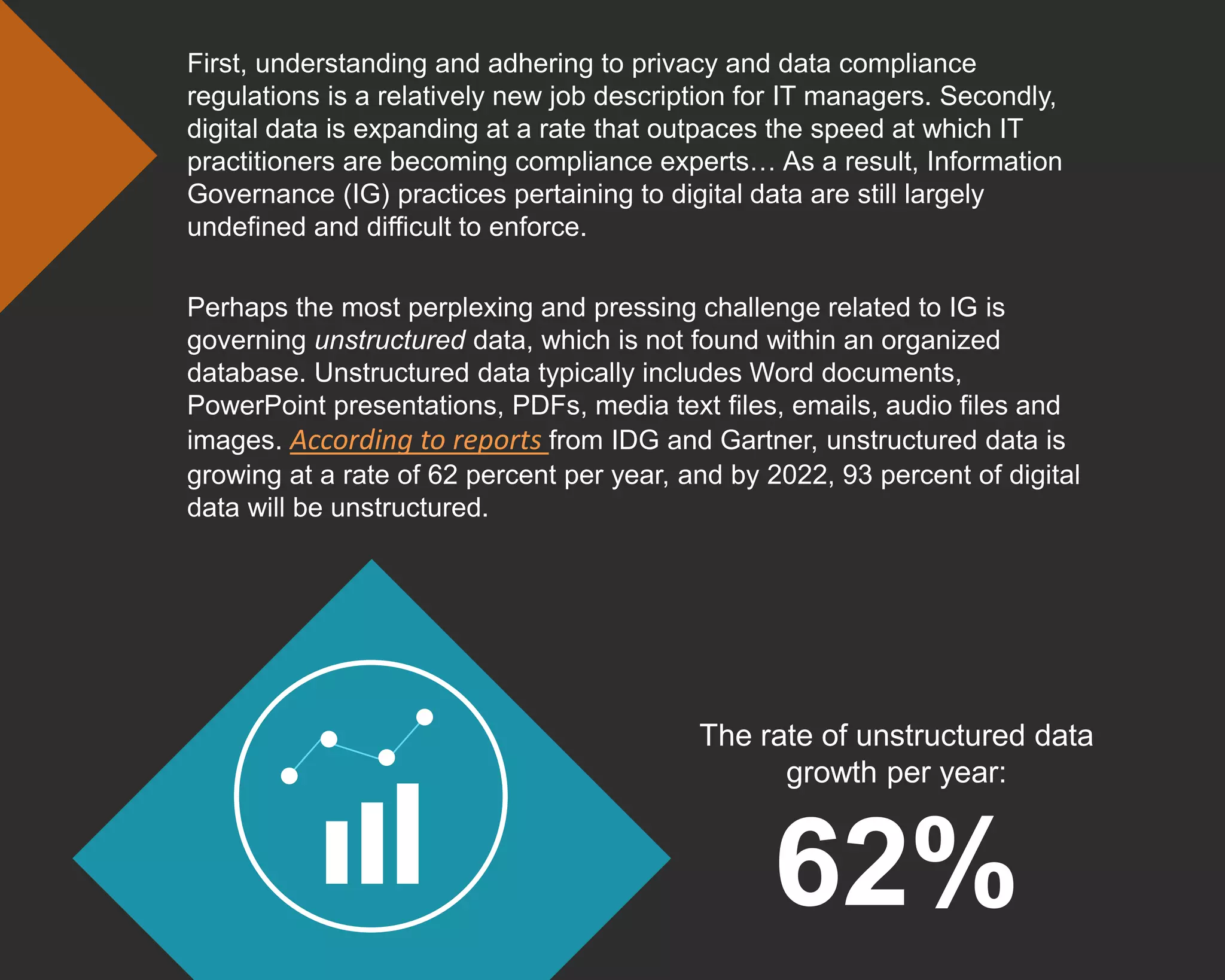 First, understanding and adhering to privacy and data compliance
regulations is a relatively new job description for IT managers. Secondly,
digital data is expanding at a rate that outpaces the speed at which IT
practitioners are becoming compliance experts… As a result, Information
Governance (IG) practices pertaining to digital data are still largely
undefined and difficult to enforce.
The rate of unstructured data
growth per year:
62%
Perhaps the most perplexing and pressing challenge related to IG is
governing unstructured data, which is not found within an organized
database. Unstructured data typically includes Word documents,
PowerPoint presentations, PDFs, media text files, emails, audio files and
images. According to reports from IDG and Gartner, unstructured data is
growing at a rate of 62 percent per year, and by 2022, 93 percent of digital
data will be unstructured.
 