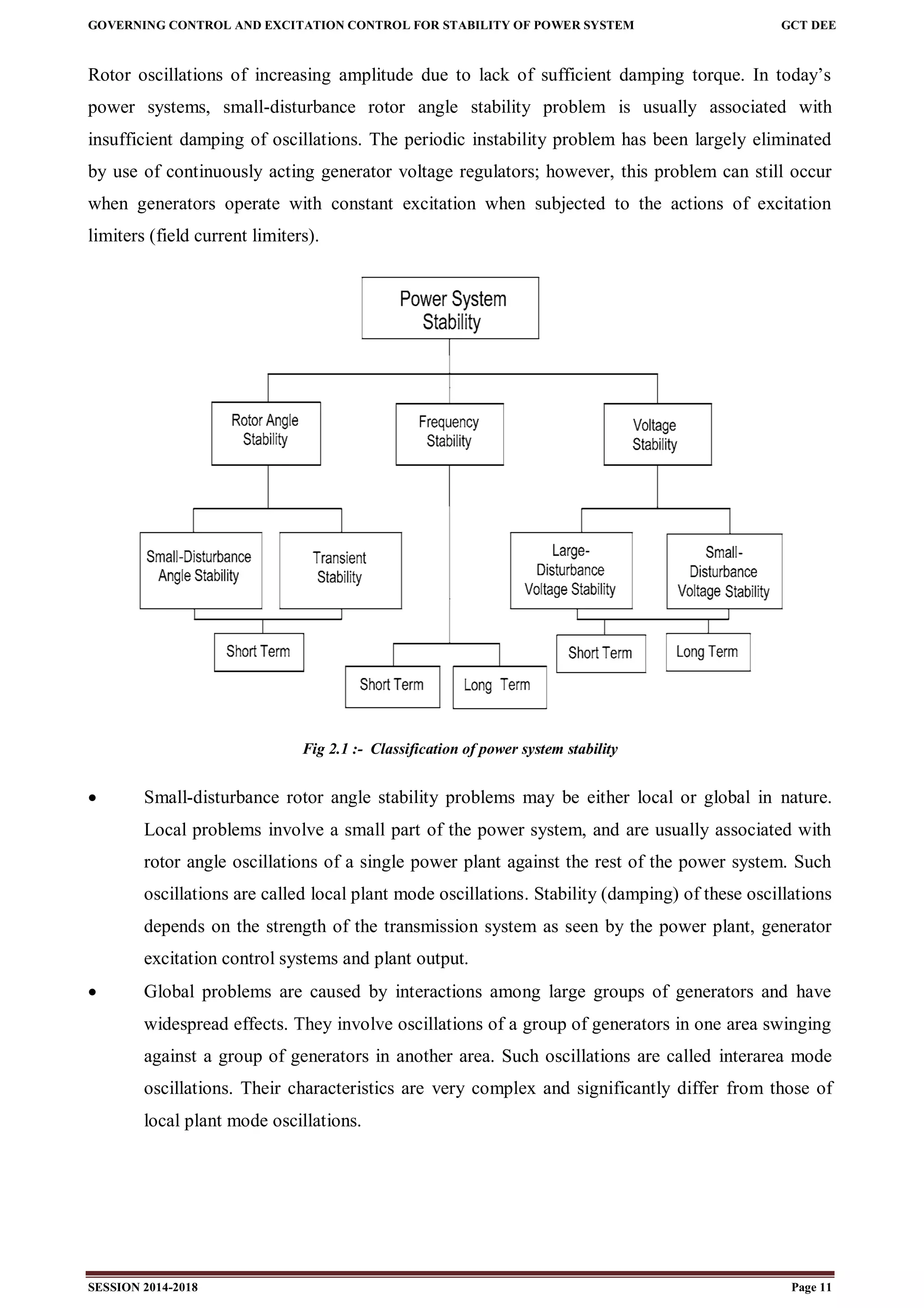GOVERNING CONTROL AND EXCITATION CONTROL FOR STABILITY OF POWER SYSTEM GCT DEE
SESSION 2014-2018 Page 11
Rotor oscillations of increasing amplitude due to lack of sufficient damping torque. In today’s
power systems, small-disturbance rotor angle stability problem is usually associated with
insufficient damping of oscillations. The periodic instability problem has been largely eliminated
by use of continuously acting generator voltage regulators; however, this problem can still occur
when generators operate with constant excitation when subjected to the actions of excitation
limiters (field current limiters).
Fig 2.1 :- Classification of power system stability
 Small-disturbance rotor angle stability problems may be either local or global in nature.
Local problems involve a small part of the power system, and are usually associated with
rotor angle oscillations of a single power plant against the rest of the power system. Such
oscillations are called local plant mode oscillations. Stability (damping) of these oscillations
depends on the strength of the transmission system as seen by the power plant, generator
excitation control systems and plant output.
 Global problems are caused by interactions among large groups of generators and have
widespread effects. They involve oscillations of a group of generators in one area swinging
against a group of generators in another area. Such oscillations are called interarea mode
oscillations. Their characteristics are very complex and significantly differ from those of
local plant mode oscillations.
 