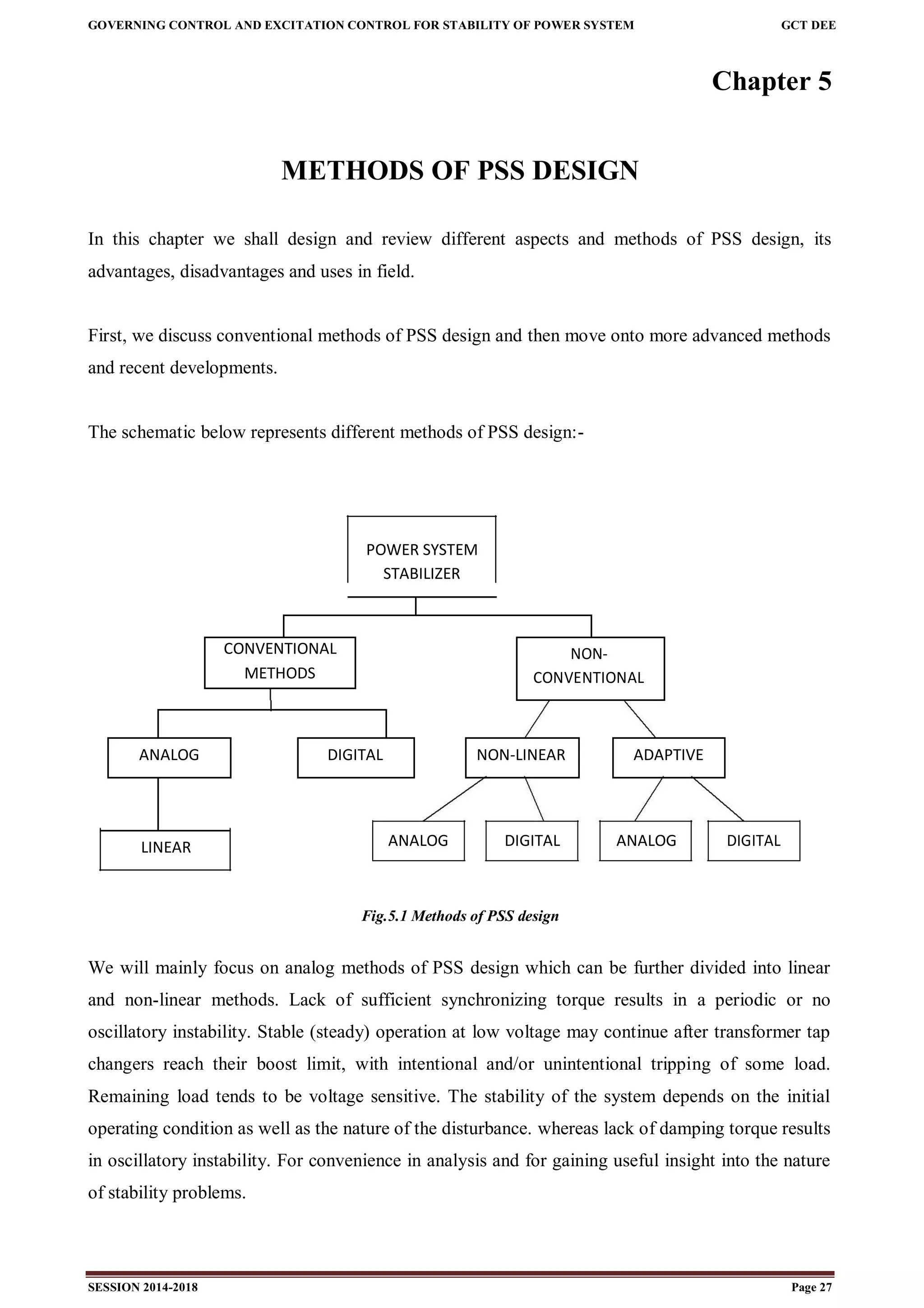 GOVERNING CONTROL AND EXCITATION CONTROL FOR STABILITY OF POWER SYSTEM GCT DEE
SESSION 2014-2018 Page 27
Chapter 5
METHODS OF PSS DESIGN
In this chapter we shall design and review different aspects and methods of PSS design, its
advantages, disadvantages and uses in field.
First, we discuss conventional methods of PSS design and then move onto more advanced methods
and recent developments.
The schematic below represents different methods of PSS design:-
POWER SYSTEM
STABILIZER
CONVENTIONAL NON-
METHODS CONVENTIONAL
ANALOG DIGITAL NON-LINEAR ADAPTIVE
LINEAR ANALOG DIGITAL ANALOG DIGITAL
Fig.5.1 Methods of PSS design
We will mainly focus on analog methods of PSS design which can be further divided into linear
and non-linear methods. Lack of sufficient synchronizing torque results in a periodic or no
oscillatory instability. Stable (steady) operation at low voltage may continue after transformer tap
changers reach their boost limit, with intentional and/or unintentional tripping of some load.
Remaining load tends to be voltage sensitive. The stability of the system depends on the initial
operating condition as well as the nature of the disturbance. whereas lack of damping torque results
in oscillatory instability. For convenience in analysis and for gaining useful insight into the nature
of stability problems.
 