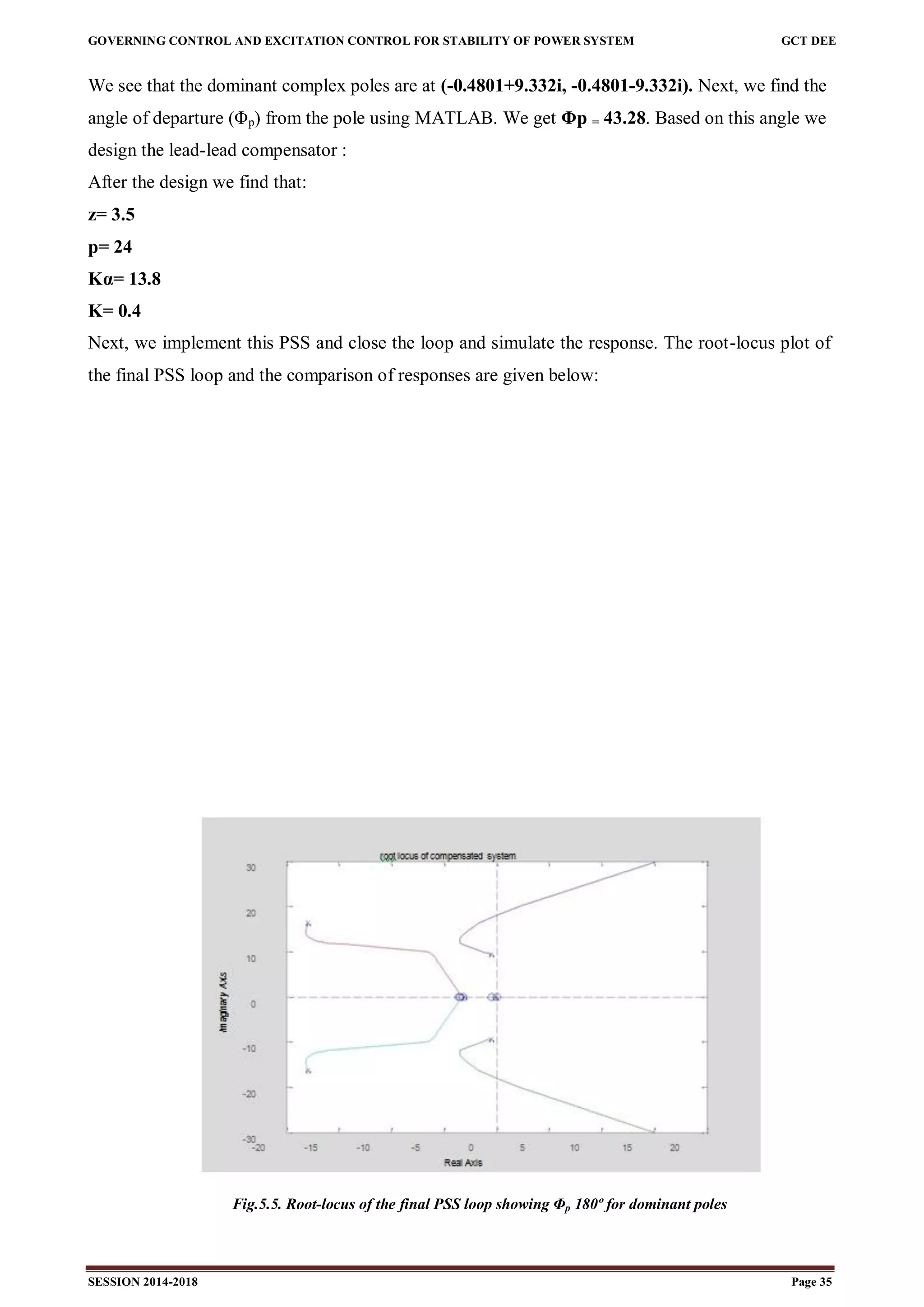 GOVERNING CONTROL AND EXCITATION CONTROL FOR STABILITY OF POWER SYSTEM GCT DEE
SESSION 2014-2018 Page 35
We see that the dominant complex poles are at (-0.4801+9.332i, -0.4801-9.332i). Next, we find the
angle of departure (Φp) from the pole using MATLAB. We get Φp = 43.28. Based on this angle we
design the lead-lead compensator :
After the design we find that:
z= 3.5
p= 24
Kα= 13.8
K= 0.4
Next, we implement this PSS and close the loop and simulate the response. The root-locus plot of
the final PSS loop and the comparison of responses are given below:
Fig.5.5. Root-locus of the final PSS loop showing Φp 180º for dominant poles
 