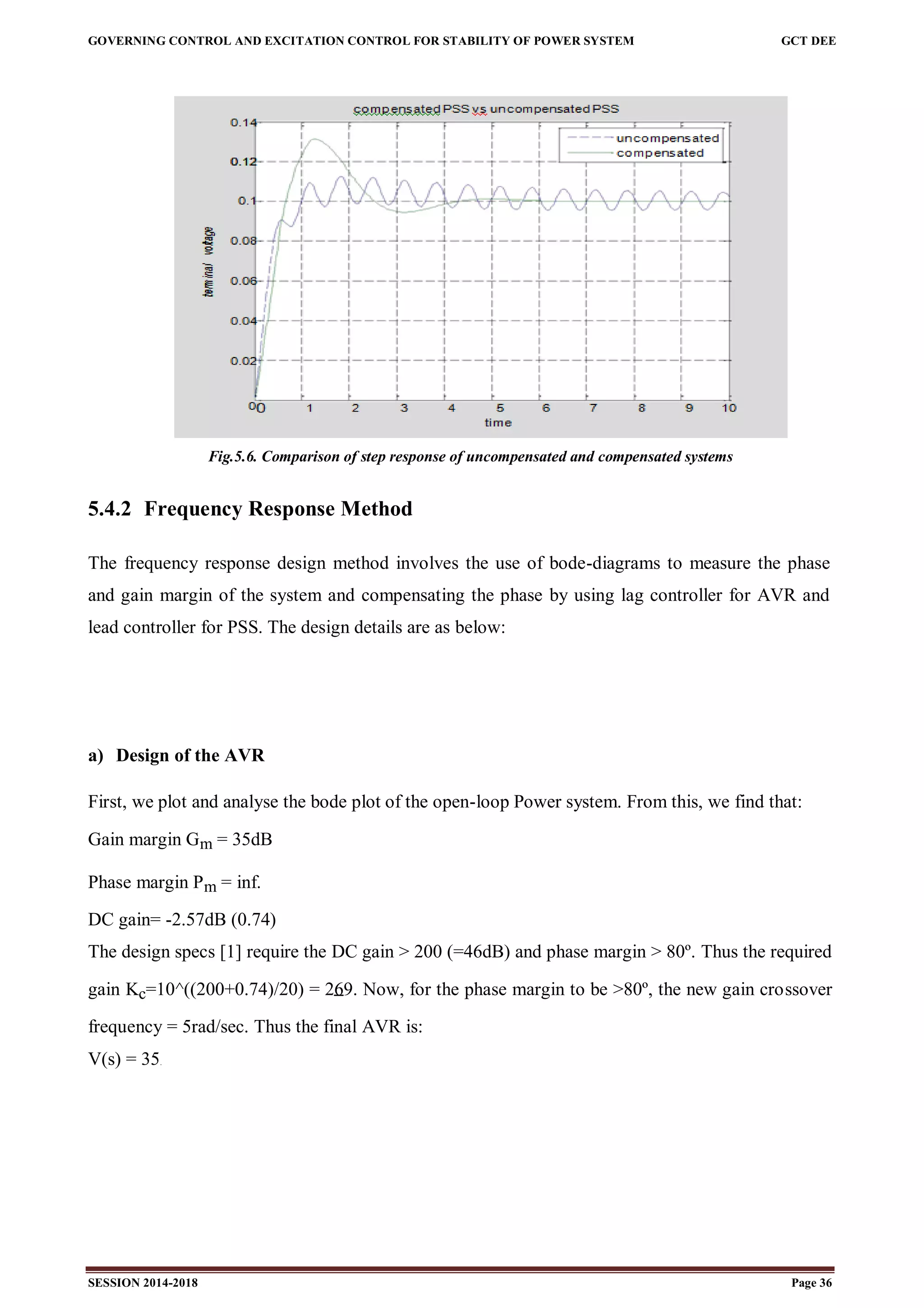 GOVERNING CONTROL AND EXCITATION CONTROL FOR STABILITY OF POWER SYSTEM GCT DEE
SESSION 2014-2018 Page 36
Fig.5.6. Comparison of step response of uncompensated and compensated systems
5.4.2 Frequency Response Method
The frequency response design method involves the use of bode-diagrams to measure the phase
and gain margin of the system and compensating the phase by using lag controller for AVR and
lead controller for PSS. The design details are as below:
a) Design of the AVR
First, we plot and analyse the bode plot of the open-loop Power system. From this, we find that:
Gain margin Gm = 35dB
Phase margin Pm = inf.
DC gain= -2.57dB (0.74)
The design specs [1] require the DC gain > 200 (=46dB) and phase margin > 80º. Thus the required
gain Kc=10^((200+0.74)/20) = 269. Now, for the phase margin to be >80º, the new gain crossover
frequency = 5rad/sec. Thus the final AVR is:
V(s) = 35.
 