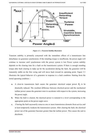 report on the Governing control and excitation control for stability of ...