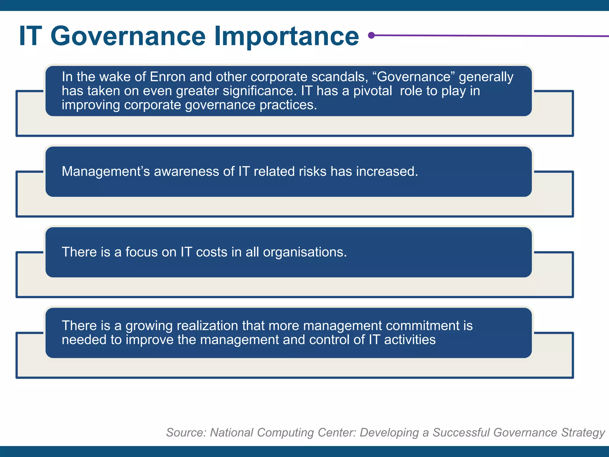 IT Governance Importance
In the wake of Enron and other corporate scandals, “Governance” generally
has taken on even greater significance. IT has a pivotal role to play in
improving corporate governance practices.
Management’s awareness of IT related risks has increased.
There is a focus on IT costs in all organisations.
There is a growing realization that more management commitment is
needed to improve the management and control of IT activities
Source: National Computing Center: Developing a Successful Governance Strategy
 