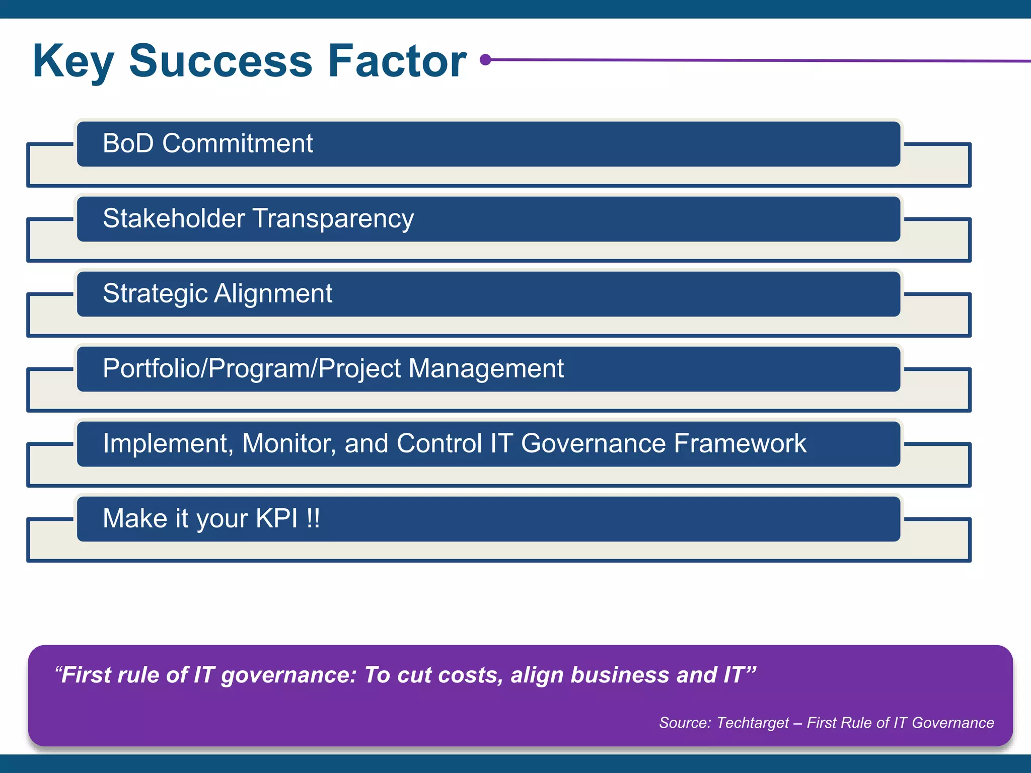 Key Success Factor
BoD Commitment
Stakeholder Transparency
Strategic Alignment
Portfolio/Program/Project Management
Implement, Monitor, and Control IT Governance Framework
Make it your KPI !!
“First rule of IT governance: To cut costs, align business and IT”
Source: Techtarget – First Rule of IT Governance
 