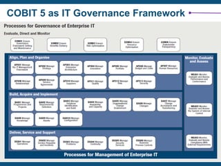 COBIT 5 as IT Governance Framework
 