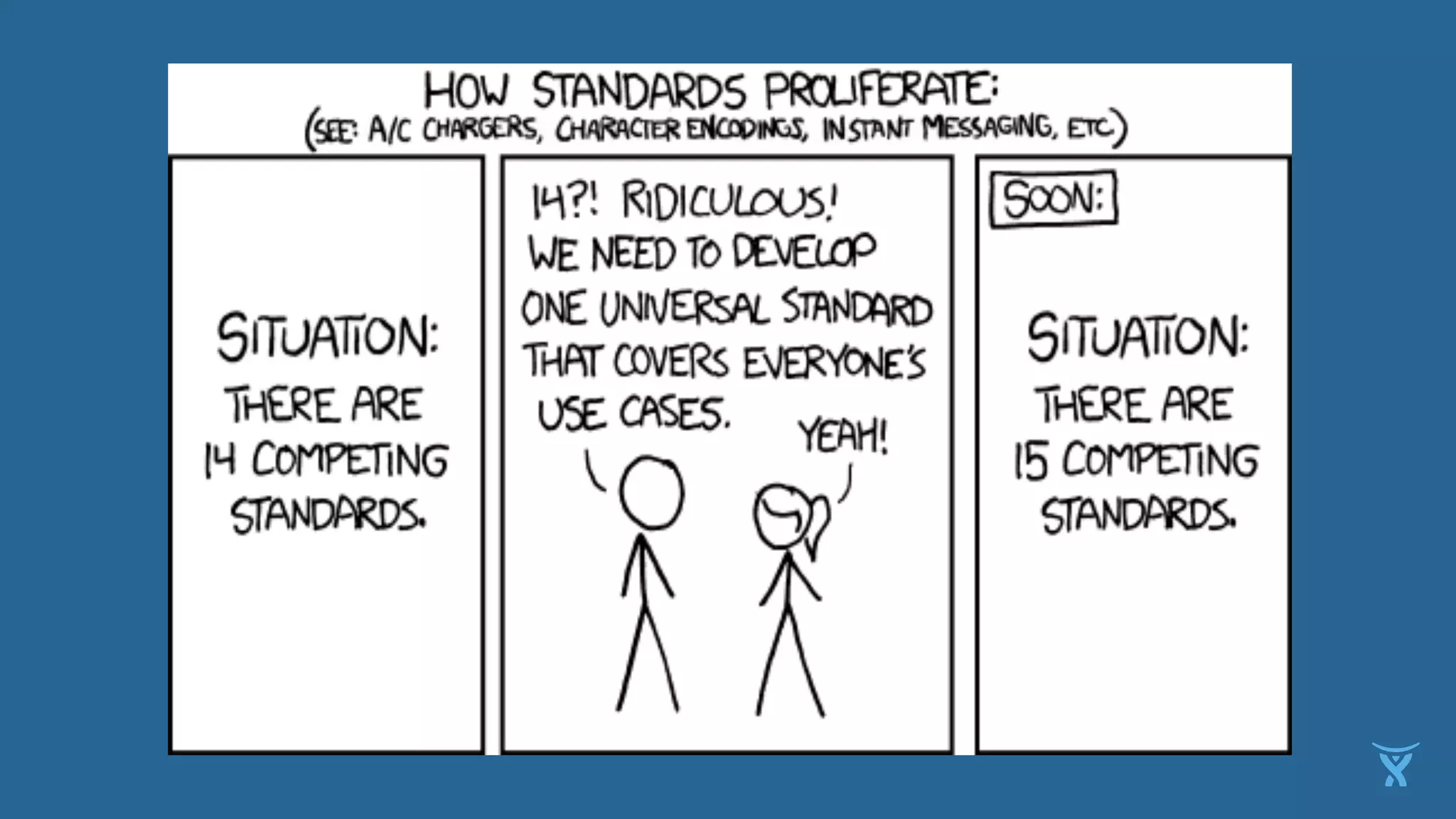 Consistency is
what lets you
govern JIRA at
scale