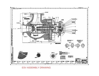 STEAM TURBINES Governing System & TROUBLE SHOOTING | PDF