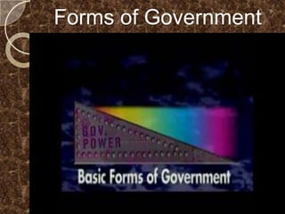Forms of Government
 