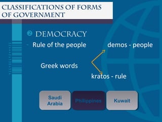 Government | PPT