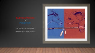 PARTICIPATION
IN
POLITICS
MONIQUE WILLIAMS
MAJOR: HEALTH SCIENCE
 