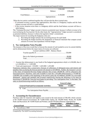 government-accounting-1.docx