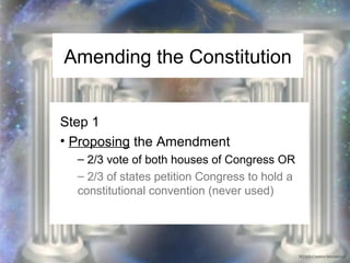 Amending the Constitution 
Step 1 
• Proposing the Amendment 
– 2/3 vote of both houses of Congress OR 
– 2/3 of states petition Congress to hold a 
constitutional convention (never used) 
 