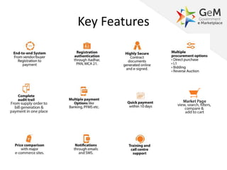 Key Features