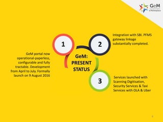 8
GeM:
PRESENT
STATUS
Services launched with
Scanning Digitisation,
Security Services & Taxi
Services with OLA & Uber
GeM portal now
operational-paperless,
configurable and fully
tractable. Development
from April to July. Formally
launch on 9 August 2016
Integration with SBI. PFMS
gateway linkage
substantially completed.