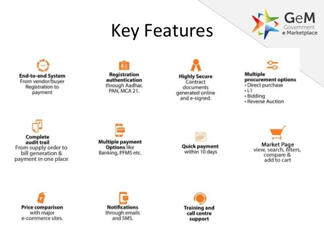 Government e- MarketPlace (GeM)