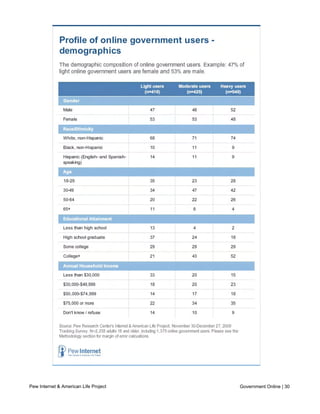 aged (30-49 years old) and less likely to be younger than thirty or older than 65.




Pew Internet & American Life Project intense online government users also tend to be fairly
     Not surprisingly, the most                                                        Government Online | 30

    technologically advanced. Among heavy online government users (those who did five or
    more activities in the last year) nine in ten (91%) have a home broadband connection,
 