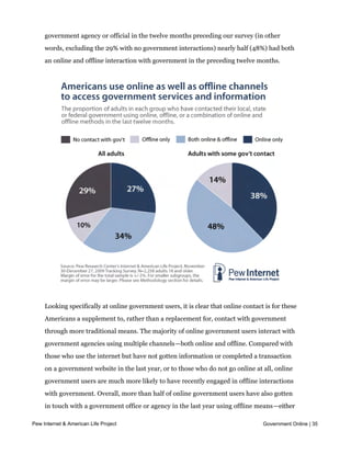 only, while one in ten had only offline interactions. The remaining 29% said that they
     had not interacted with government using any of the different platforms we asked about
     in our survey. Looking only at those adults who had some sort of interaction with a
     government agency or official in the twelve months preceding our survey (in other
     words, excluding the 29% with no government interactions) nearly half (48%) had both
     an online and offline interaction with government in the preceding twelve months.




     Looking specifically at online government users, it is clear that online contact is for these
     Americans a supplement to, rather than a replacement for, contact with government
     through more traditional means. The majority of online government users interact with
     government agencies using multiple channels—both online and offline. Compared with
     those who use the internet but have not gotten information or completed a transaction
     on a government website in the last year, or to those who do not go online at all, online
     government users are much more likely to have recently engaged in offline interactions
     with government. Overall, more than half of online government users have also gotten
     in touch with a government office or agency in the last year using offline means—either
     in person, using the phone or writing a letter. This is well above the overall average for
Pew Internet & American Life Project                                                 Government Online | 35
     all adults (44% of whom have done this in the last year).
 