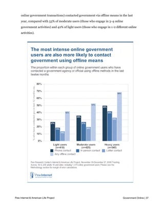 moderate and heavy online government users we defined earlier in this report. Fully
    69% of heavy online government users (those who engage in five or more types of
    online government transactions) contacted government via offline means in the last
    year, compared with 53% of moderate users (those who engage in 3-4 online
    government activities) and 42% of light users (those who engage in 1-2 different online
    activities).




    The more government websites an individual visits, the more likely that person is to
     prefer contacting government agencies and officials using online tools. WhileGovernment Online | 37
Pew Internet & American Life Project                                              28% of
    light online government users prefer contacting government agencies or officials via
    email or visiting a website, that rises to 36% among moderate online government users
 