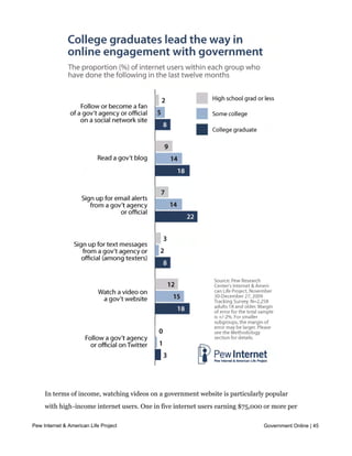 information in this way).




     In terms of income, watching videos on a government website is particularly popular
     with high-income internet users. One in five internet users earning $75,000 or more per
     year (22%) watched a video on a government website in the preceding year, compared
Pew Internet & American Life Project                                            Government Online | 45
     with 15% of those earning $50,000-$74,999, 14% of those earning $30,000-$49,999,
     and 9% of internet users earning less than $30,000 annually. High-income internet
 