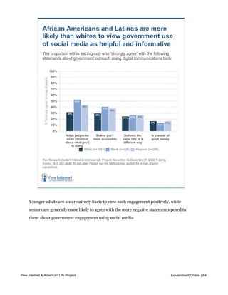 higher than the comparable figures for whites (30% and 32%, respectively).




     Younger adults are also relatively likely to view such engagement positively, while
     seniors are generally more likely to agree with the more negative statements posed to
     them about government engagement using social media.




Part Four: Online government data and information

     The extent to which citizens go online to access data on the
     business of government
Pew Internet & American Life Project                                              Government Online | 64

     For many good government advocates, providing citizens with access to vast stores of
     previously-unavailable government data represents the internet’s greatest promise for
 