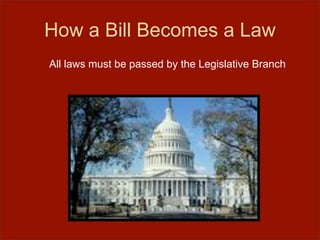 Government Unit Powerpoint