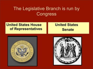 Government Unit Powerpoint