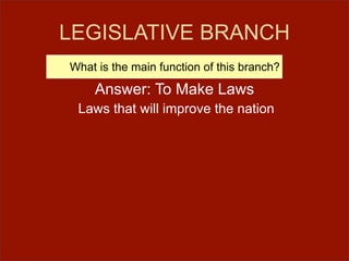 Government Unit Powerpoint