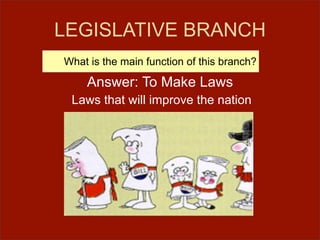 Government Unit Powerpoint