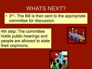 Government Unit Powerpoint