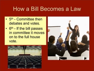 Government Unit Powerpoint