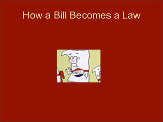 Government Unit Powerpoint